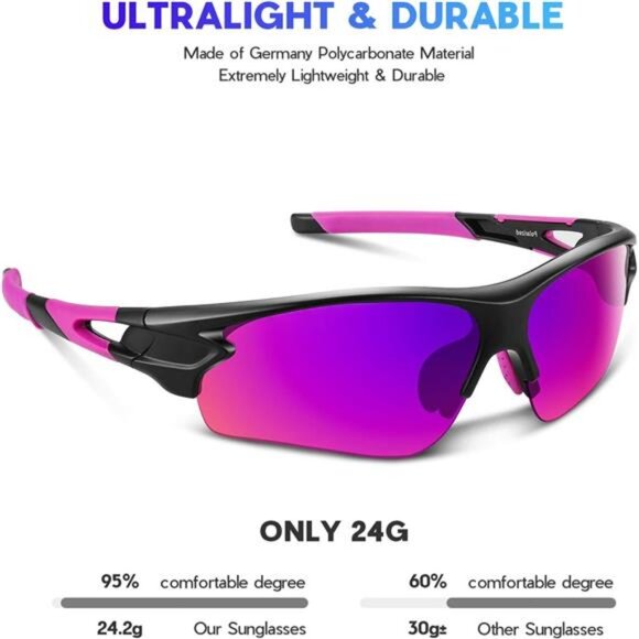 Polarized Sports Sunglasses for Men Women Youth Baseball Fishing Cycling Running main image 5